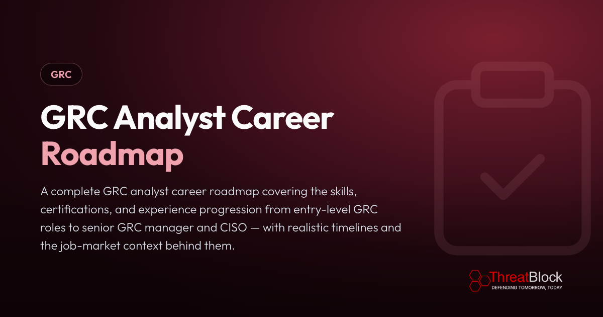 GRC Analyst Career Roadmap