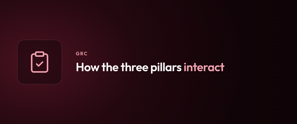 How the three pillars interact